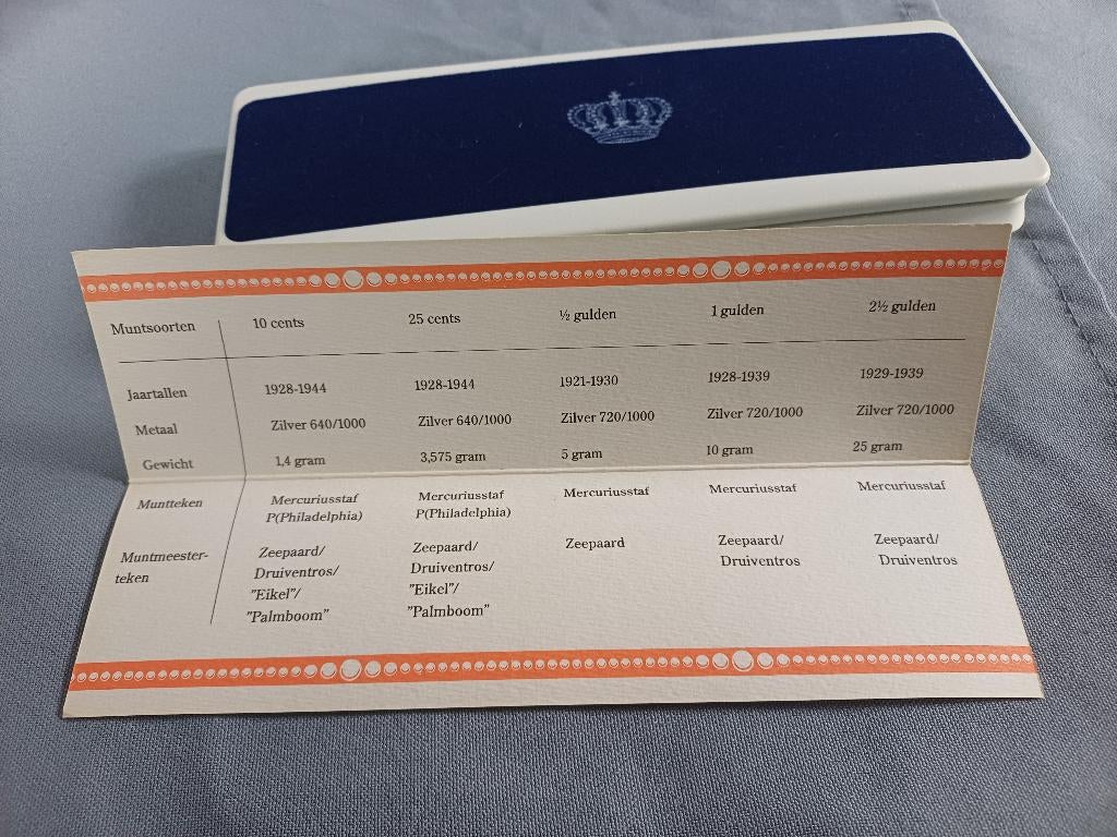 Set zilveren Wilhelmina munten, Ophalen, Koningin Wilhelmina, Setje, Zilver