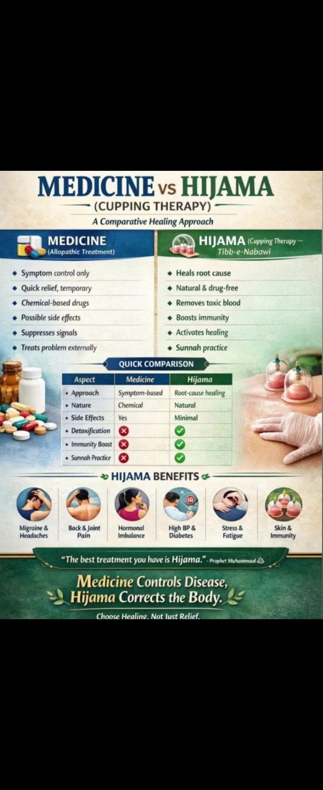 Professionele Hijama & Massage Behandeling – Utrecht