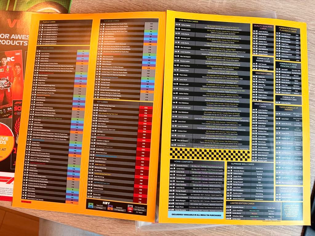 Topps Turbo Attax 2021 Complete Set - 254 kaarten + LE + HC, Ophalen of Verzenden, Zo goed als nieuw, Meerdere kaarten