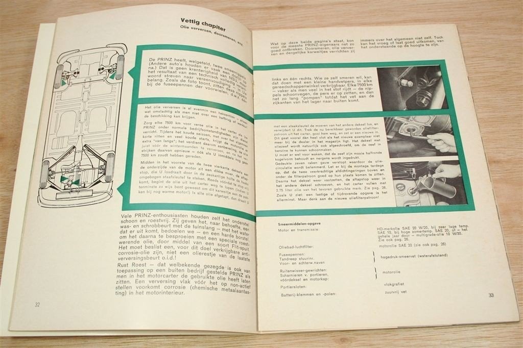 NSU Prinz 4 — Instructieboekje & Serviceboekje [1970], Ophalen of Verzenden