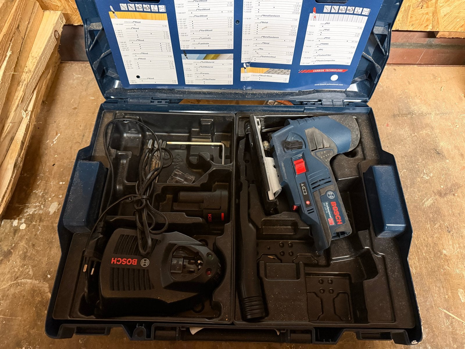 Bosch 12V Decoupeerzaag in L-Boxx, Ophalen of Verzenden, Zo goed als nieuw, Zaag, Bosch