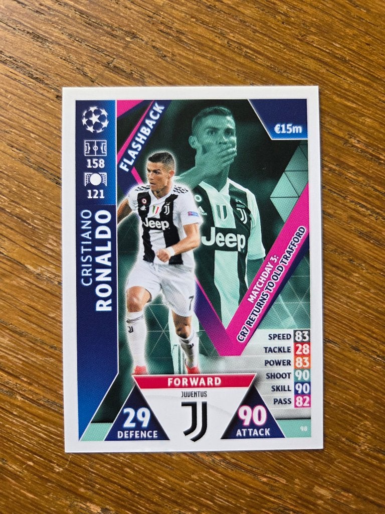 Cristiano Ronaldo #98 Juventus Topps UCL 2018-2019 Flashback, Ophalen of Verzenden, Zo goed als nieuw, Losse kaart, Foil