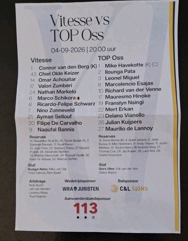 Vitesse  - TOP Oss opstelling 04 - 09 - 2006, Verzamelen, Ophalen of Verzenden, Vitesse