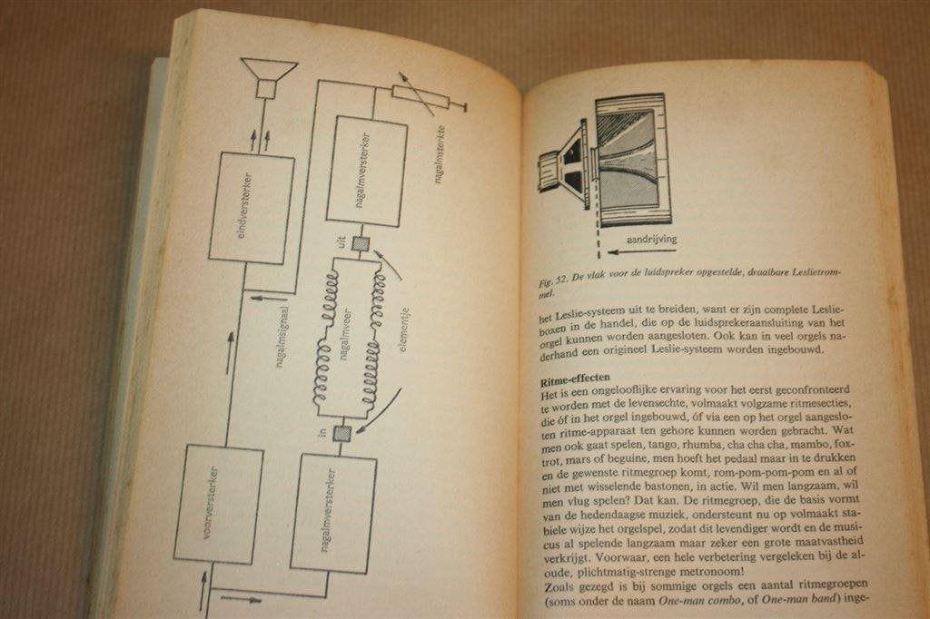 Elektronische orgels. W. van Bussel., Ophalen of Verzenden, Gelezen, Artiest