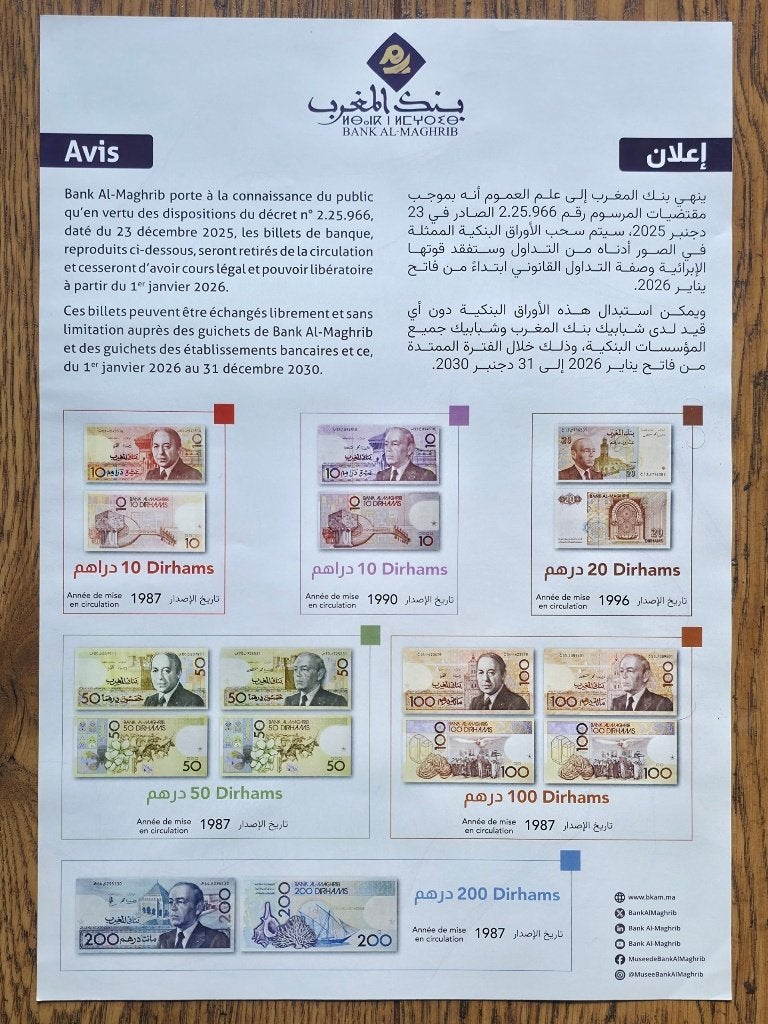 Marokko – A3 Poster – Demonetisatie Dirhams biljetten, Ophalen of Verzenden, Overige landen, Setje