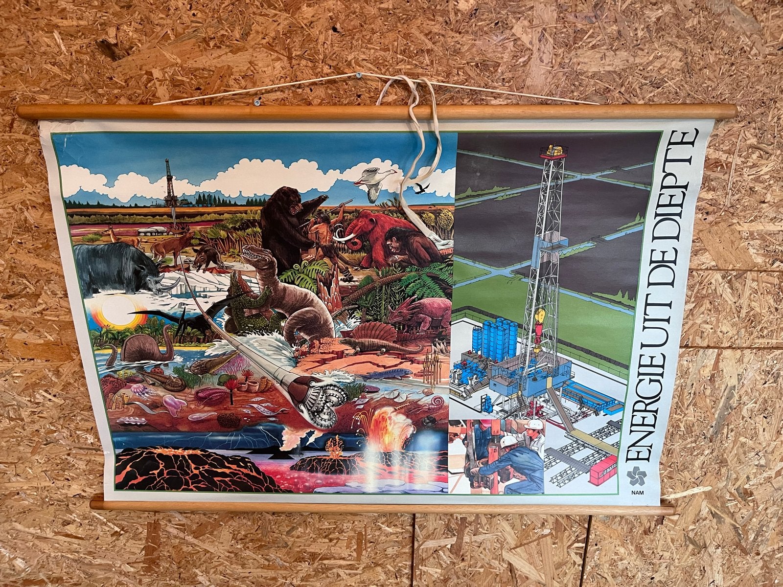 Vintage educatieve plaat: Energie uit de diepte, Antiek en Kunst, Ophalen, Aardrijkskunde