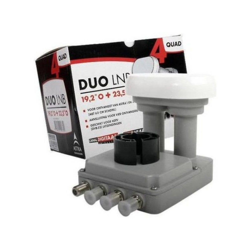 Duo Quad LNB, Audio, Tv en Foto, Ophalen of Verzenden, Gebruikt, (Schotel)antenne-accessoires, Overige merken