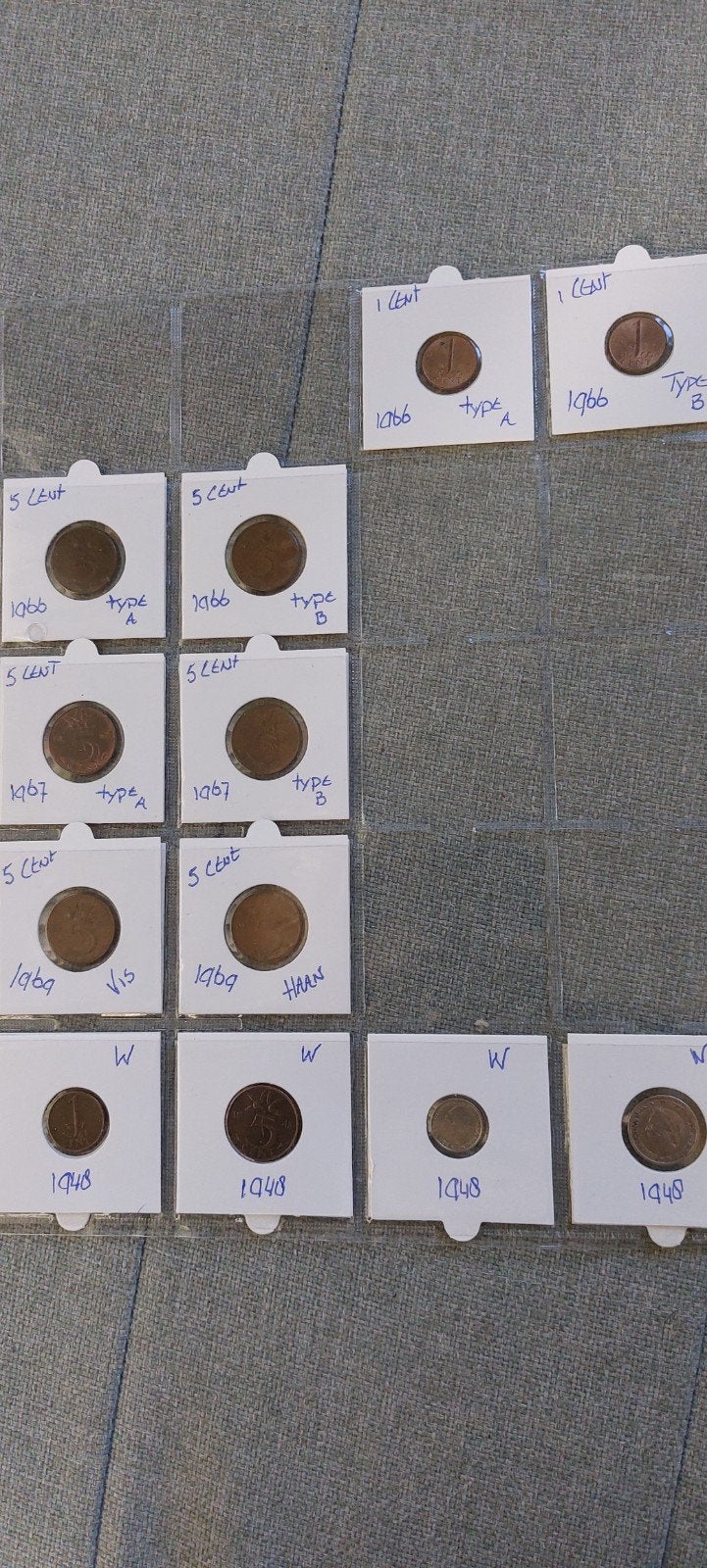 Lotje, Verzenden, Nederland, Munten