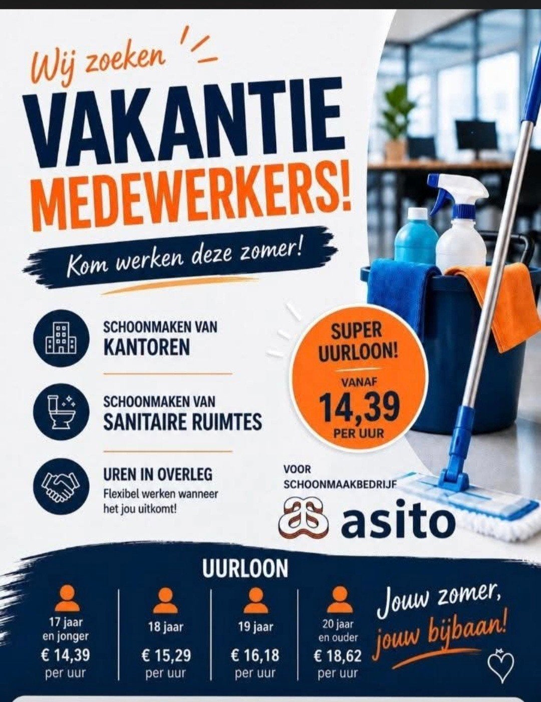 Gezocht steenwijk, Overige niveaus, Starter, Overige vormen