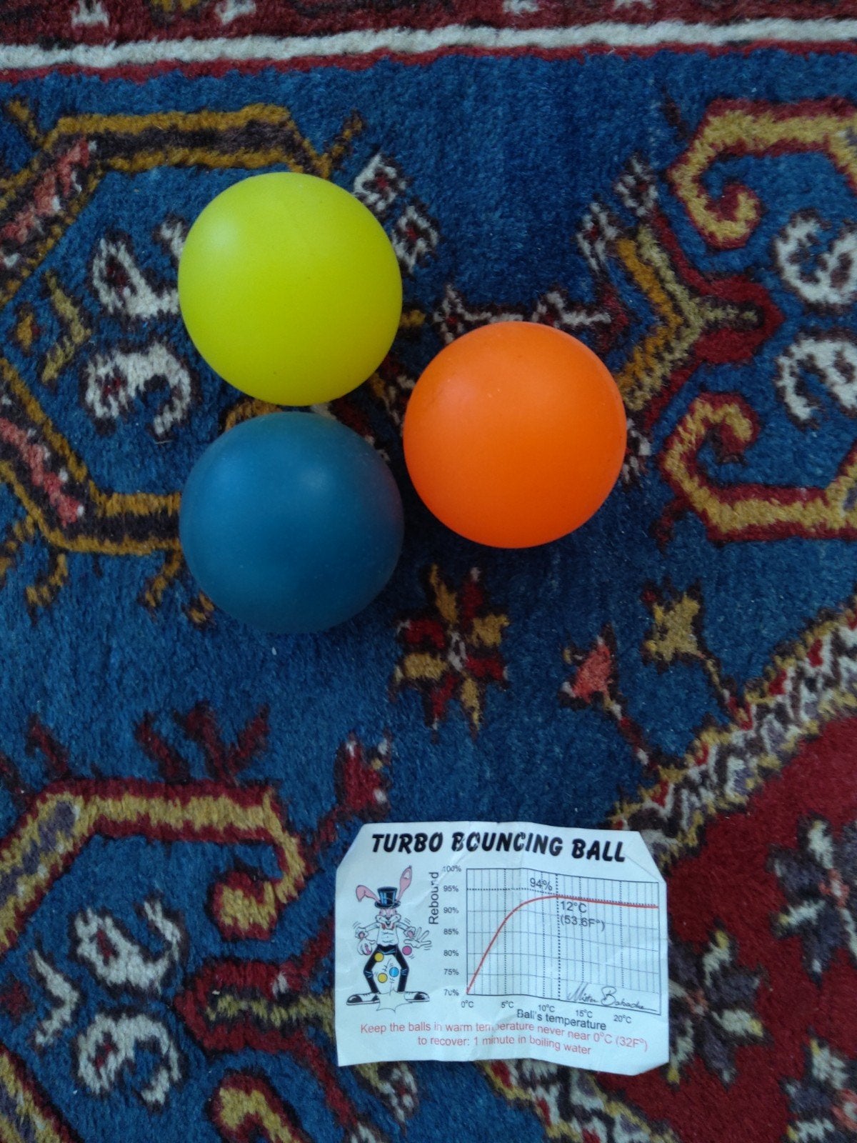 Unieke Turbo Bouncing Balls - 67mm - Jongleerballen, Ophalen, Gebruikt