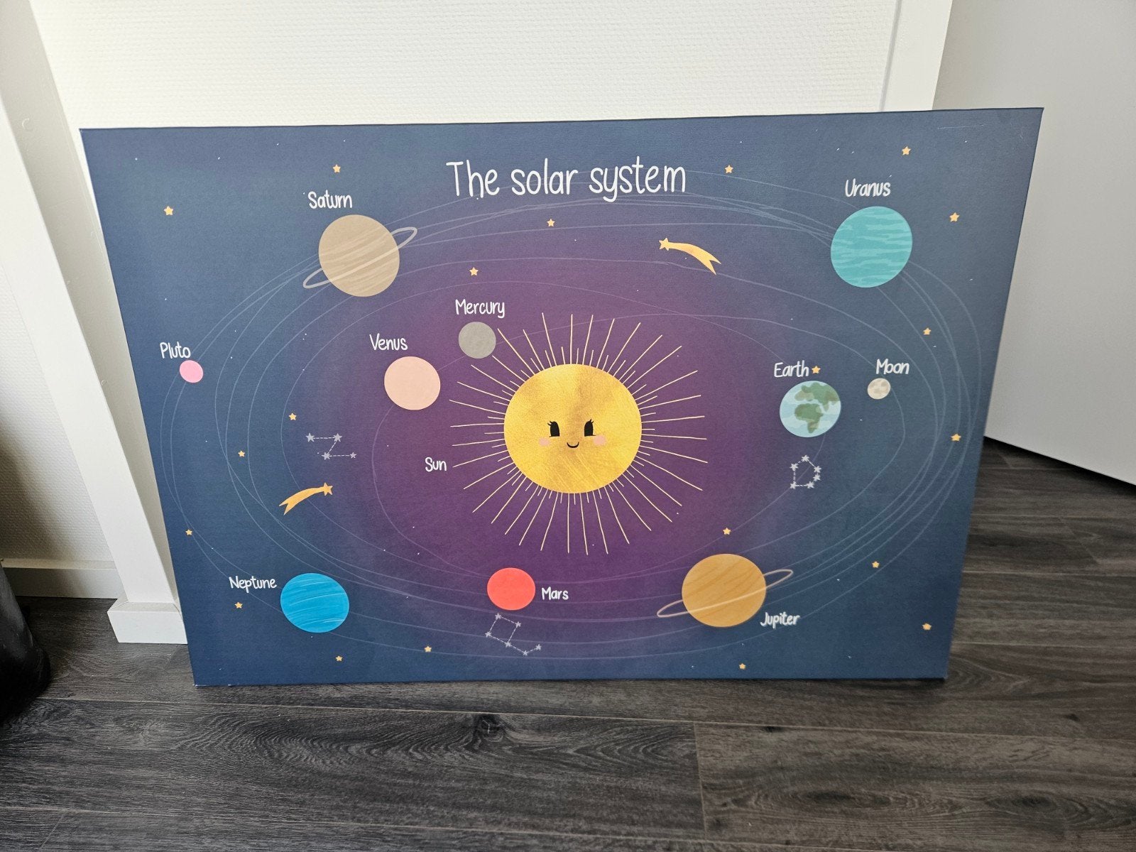 Gratis IKEA Canvas Schilderij Zonnestelsel 120x60cm, Ophalen of Verzenden