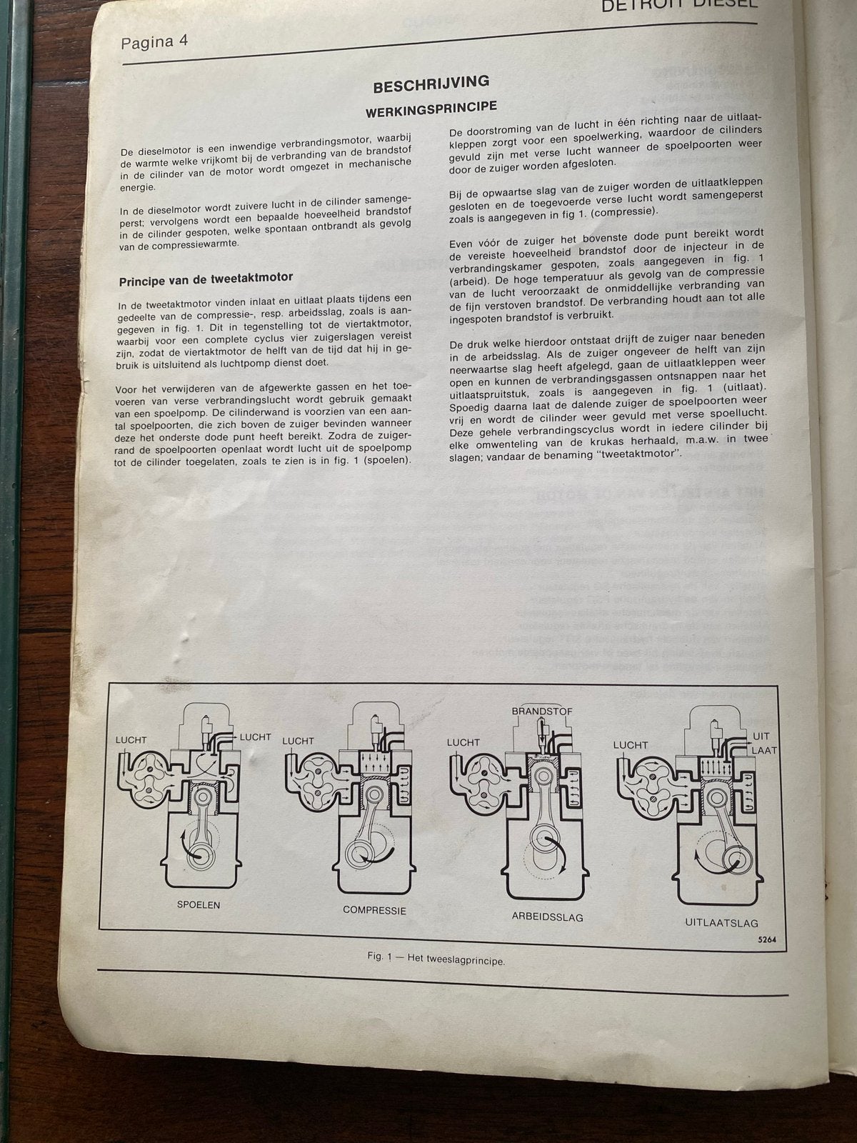 Detroit Diesel Serie 71 Motoren Bedienings- en Onderdelenboe, Ophalen, Gelezen, Overige merken