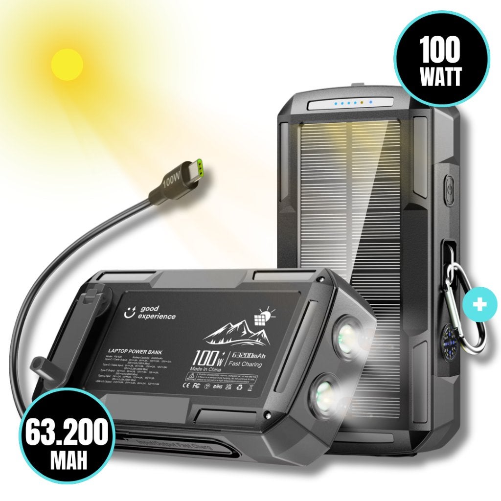 Powerbank, Verzenden, Nieuw, Overige merken