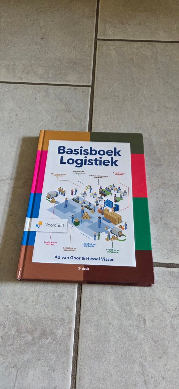 Basisboek Logistiek - Ad van Goor & Hessel Visser 3e druk, Boeken, Ad van Goor & Hessel Visser, Zo goed als nieuw, Gamma, HBO