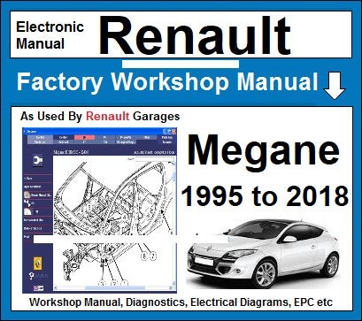 Renault Mégane 1,2,3,4 1995-2018Workshop manual op USB Stick, Verzenden