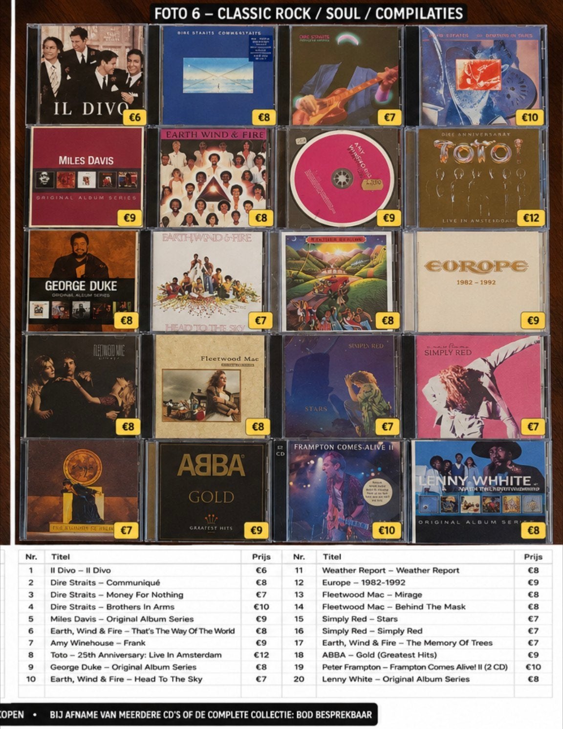 Collectie CDs 80 st, Cd's en Dvd's, Verzenden, Zo goed als nieuw, Poprock