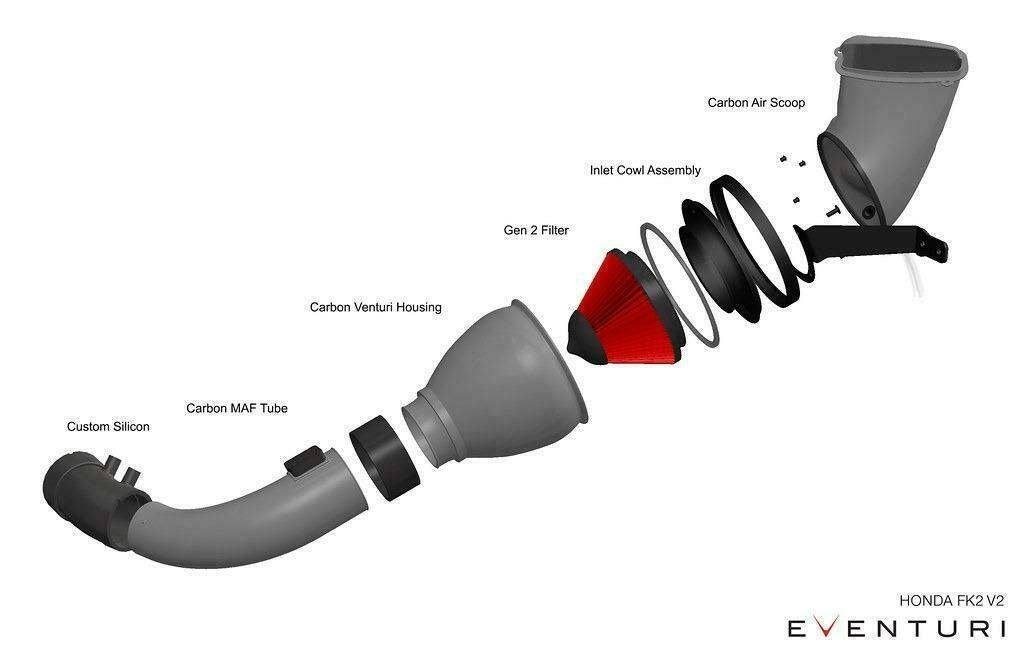 Eventuri Carbon intake airbox V2 - Honda Civic FK2 Type-R, Ophalen of Verzenden