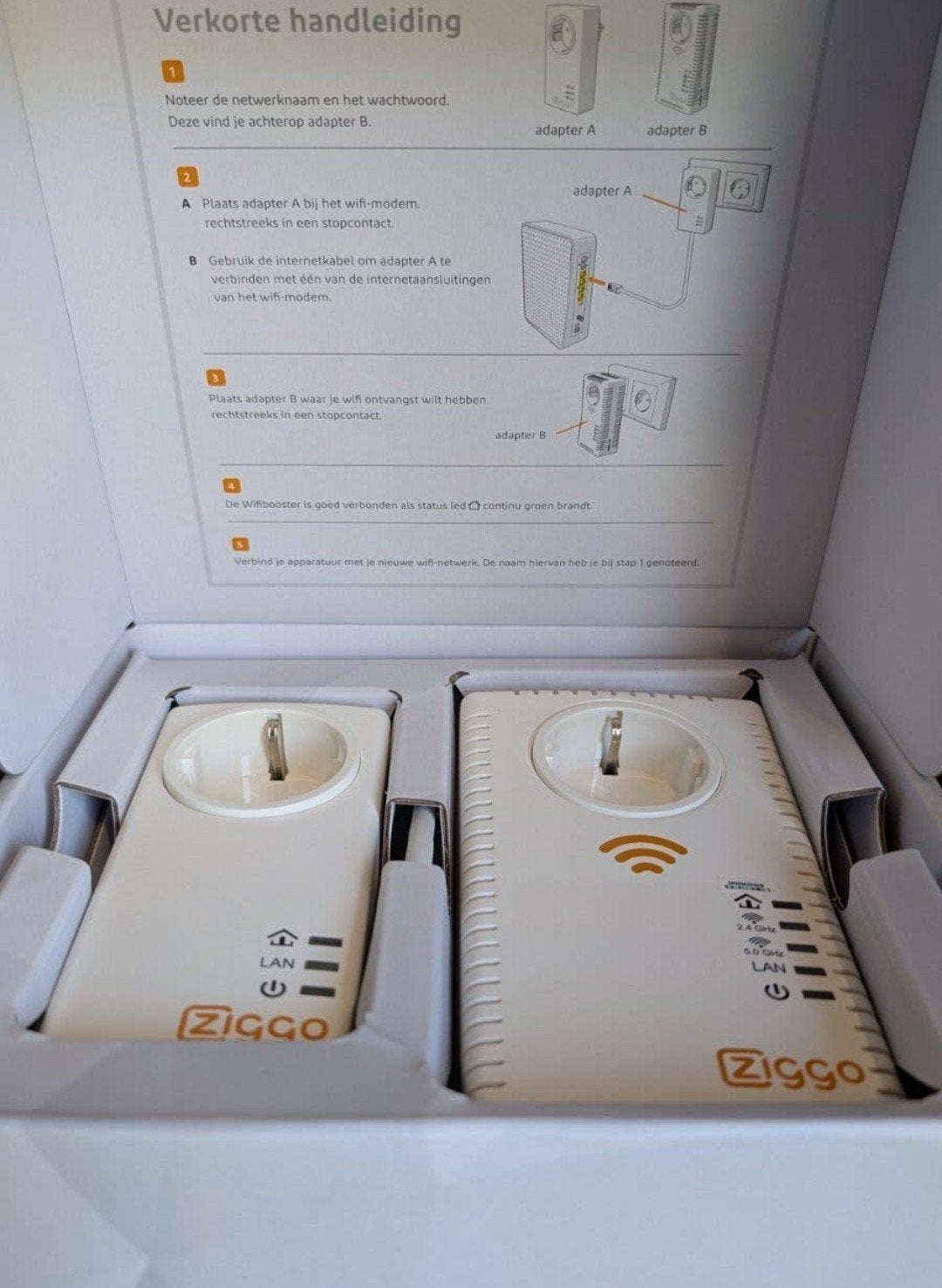 wifi booster via stroom, Computers en Software, Ophalen of Verzenden, Nieuw, Ziggo WiFi booster