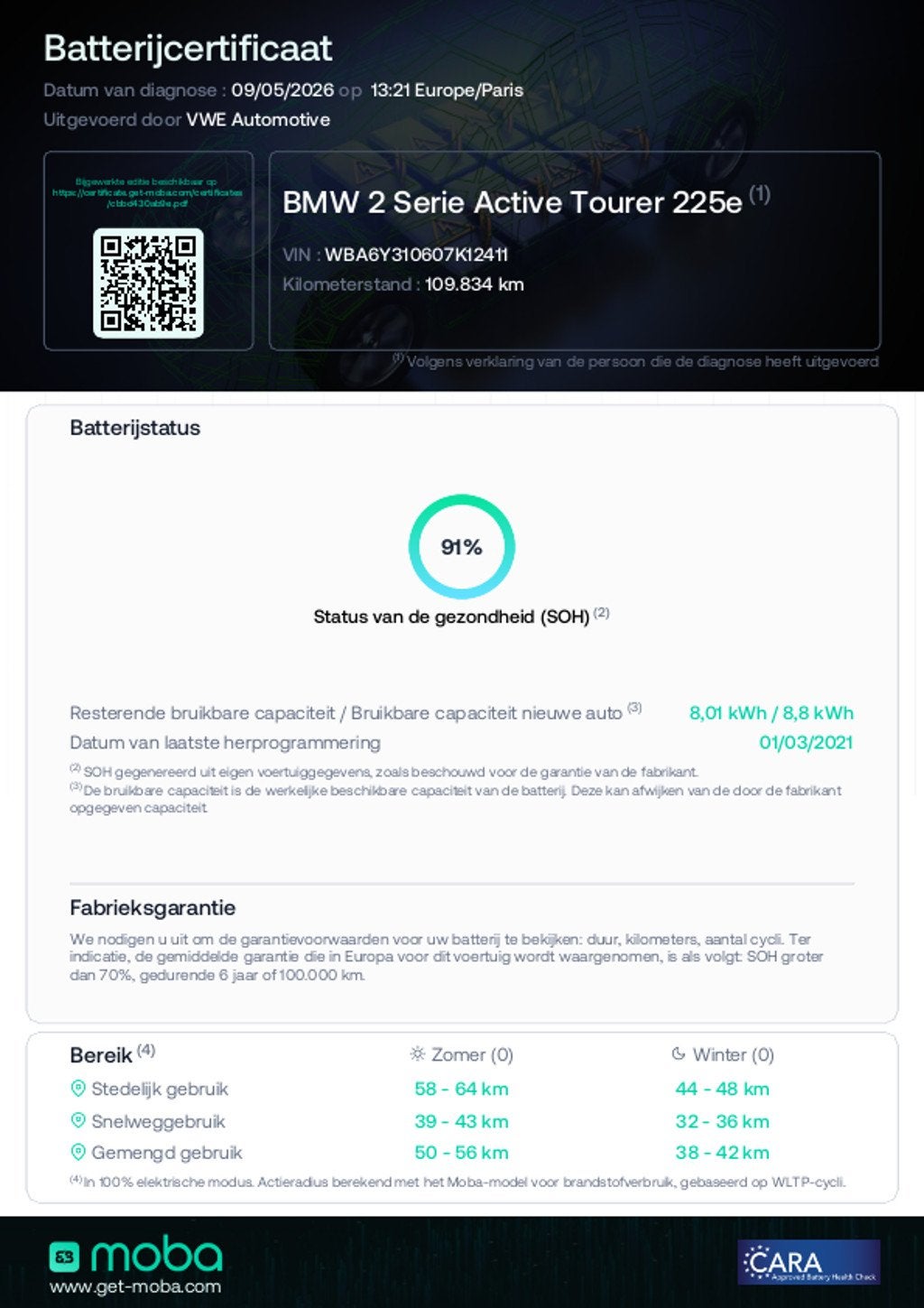 BMW 2-serie Active Tourer 225xe iPerformance Business Editon, Stof, Gebruikt, Zwart, Plug-in hybride