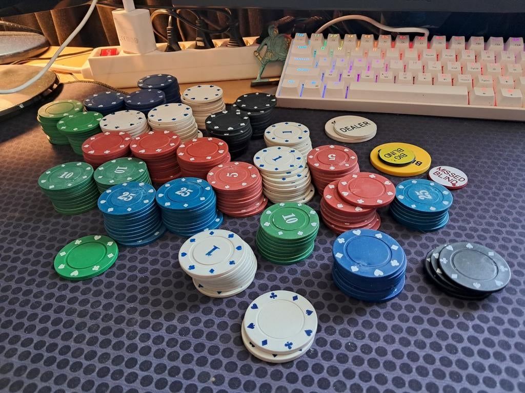 Pokerset met 260+ chips en dealer/blind, Ophalen of Verzenden