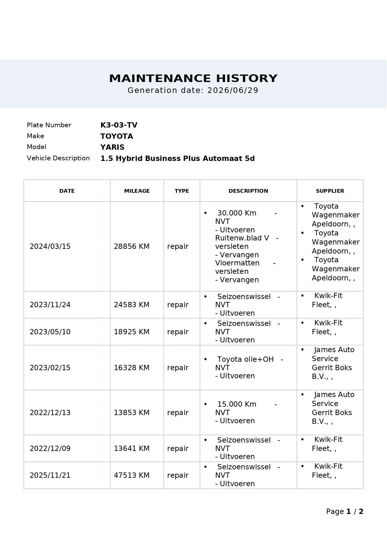 Toyota Yaris 1.5 Hybrid Business Plus 1e-Eig. & Keurig-Onder, 12 maanden, Gebruikt, 450 kg, 49 €/maand