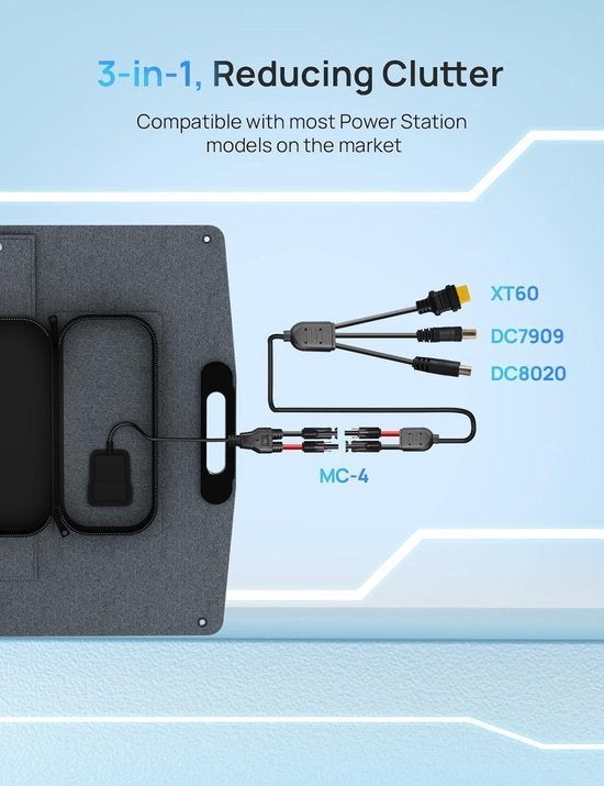 100W Opvouwbare Zonnepaneel – Zonnepaneel 100 Watt, Corvance B.V., Verzenden, Nieuw, Corvancebol@gmail.com