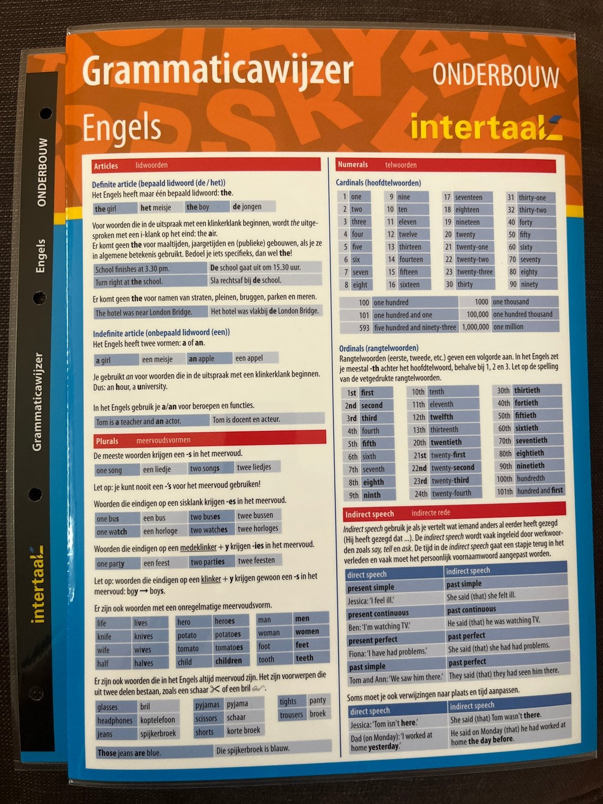 Grammaticawijzer Engels - Intertaal (Grammar Guide), Ophalen of Verzenden, Zo goed als nieuw, Non-fictie
