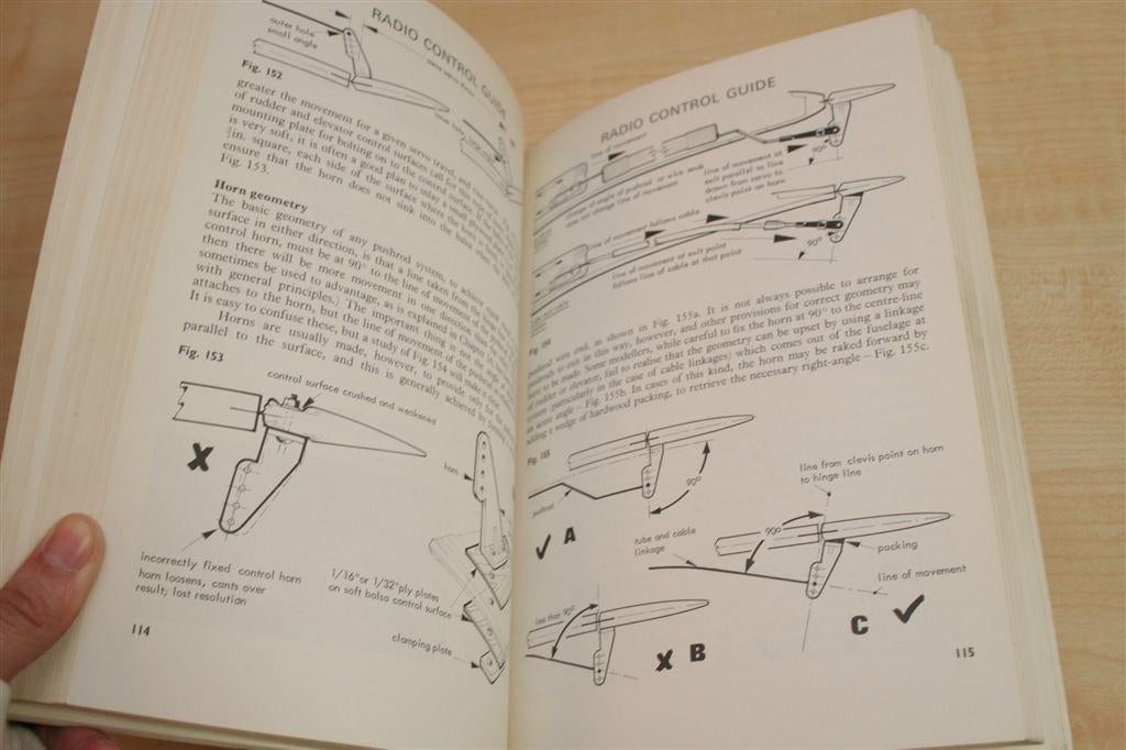 Radio Control Gids [1978] — Voor Vliegtuig, Boot & Auto, Ophalen of Verzenden, Gelezen, Overige onderwerpen
