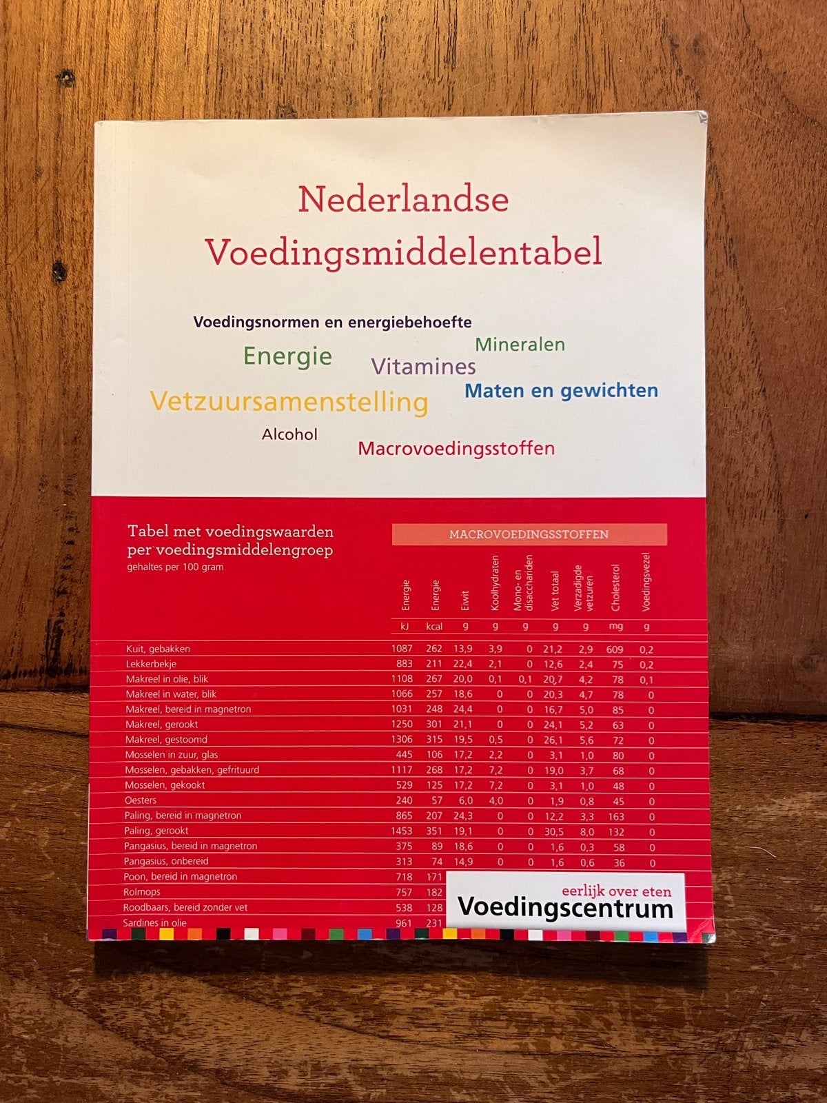 Nederlandse Voedingsmiddelentabel - Voedingscentrum, Ophalen of Verzenden, Zo goed als nieuw, Dieet en Voeding