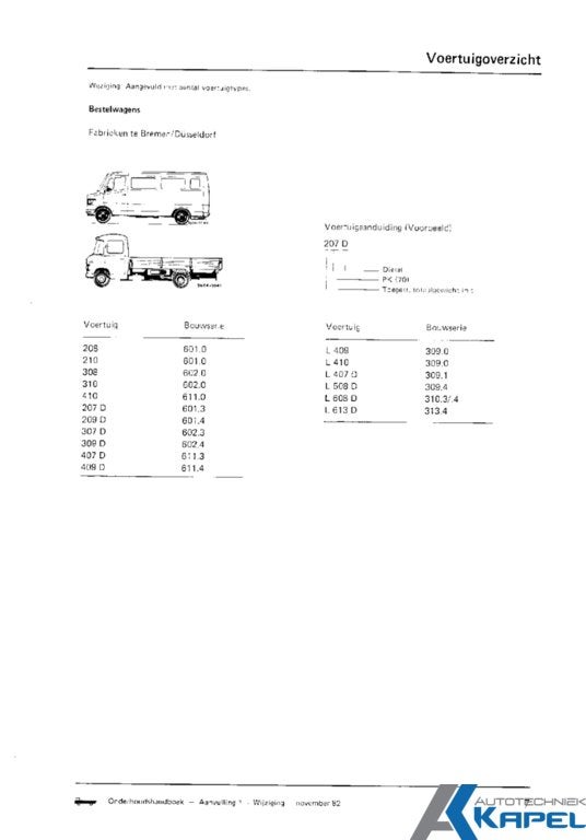 Onderhoudsboek Mercedes bestelwagens PDF online nederlands