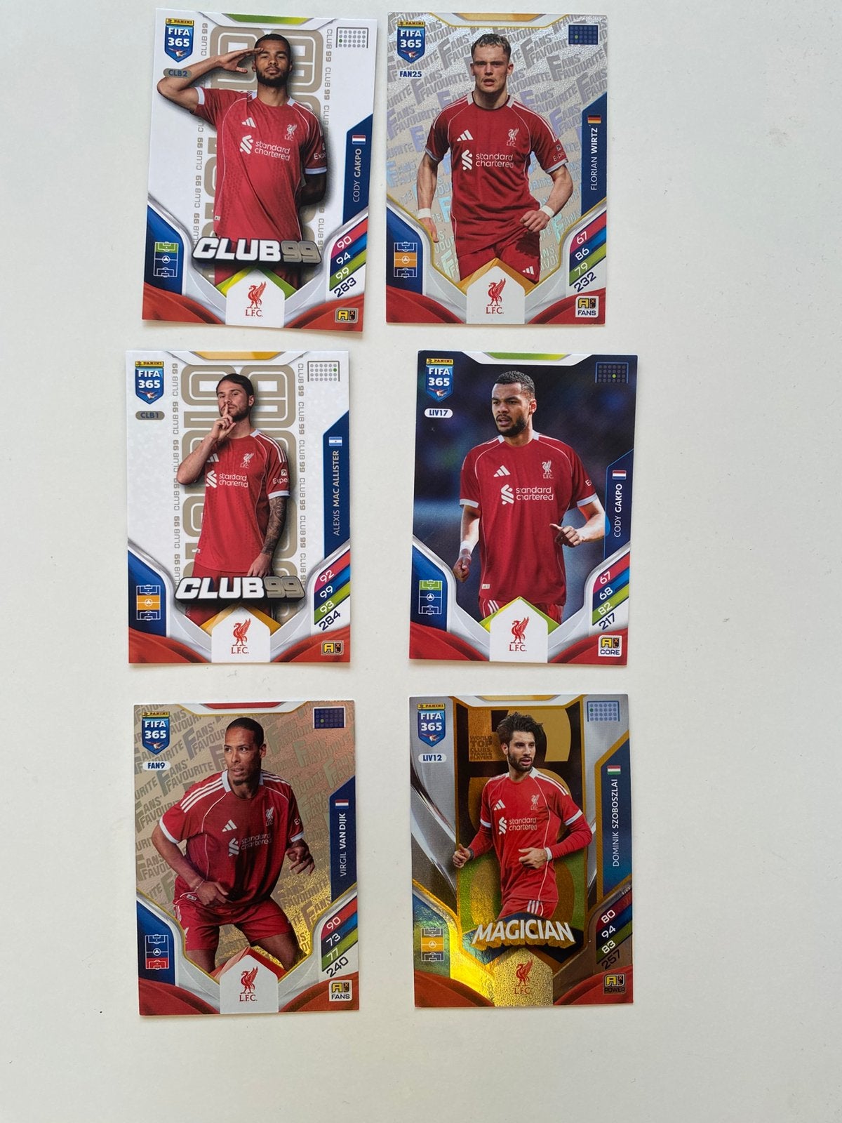 Liverpool voetbalkaartjes, Hobby en Vrije tijd, Stickers en Plaatjes, Ophalen of Verzenden, Zo goed als nieuw, Plaatje