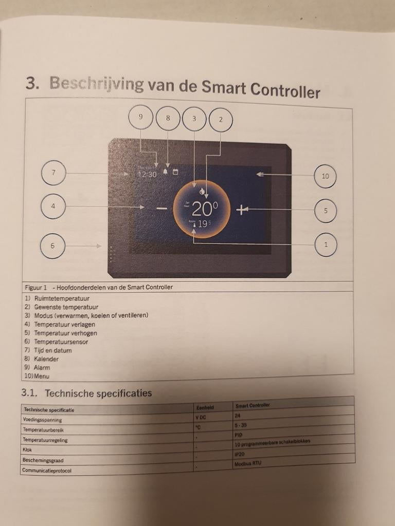 Winterwarm Smart Controller, Ophalen of Verzenden, Minder dan 60 cm, Thermostaat, Minder dan 30 cm
