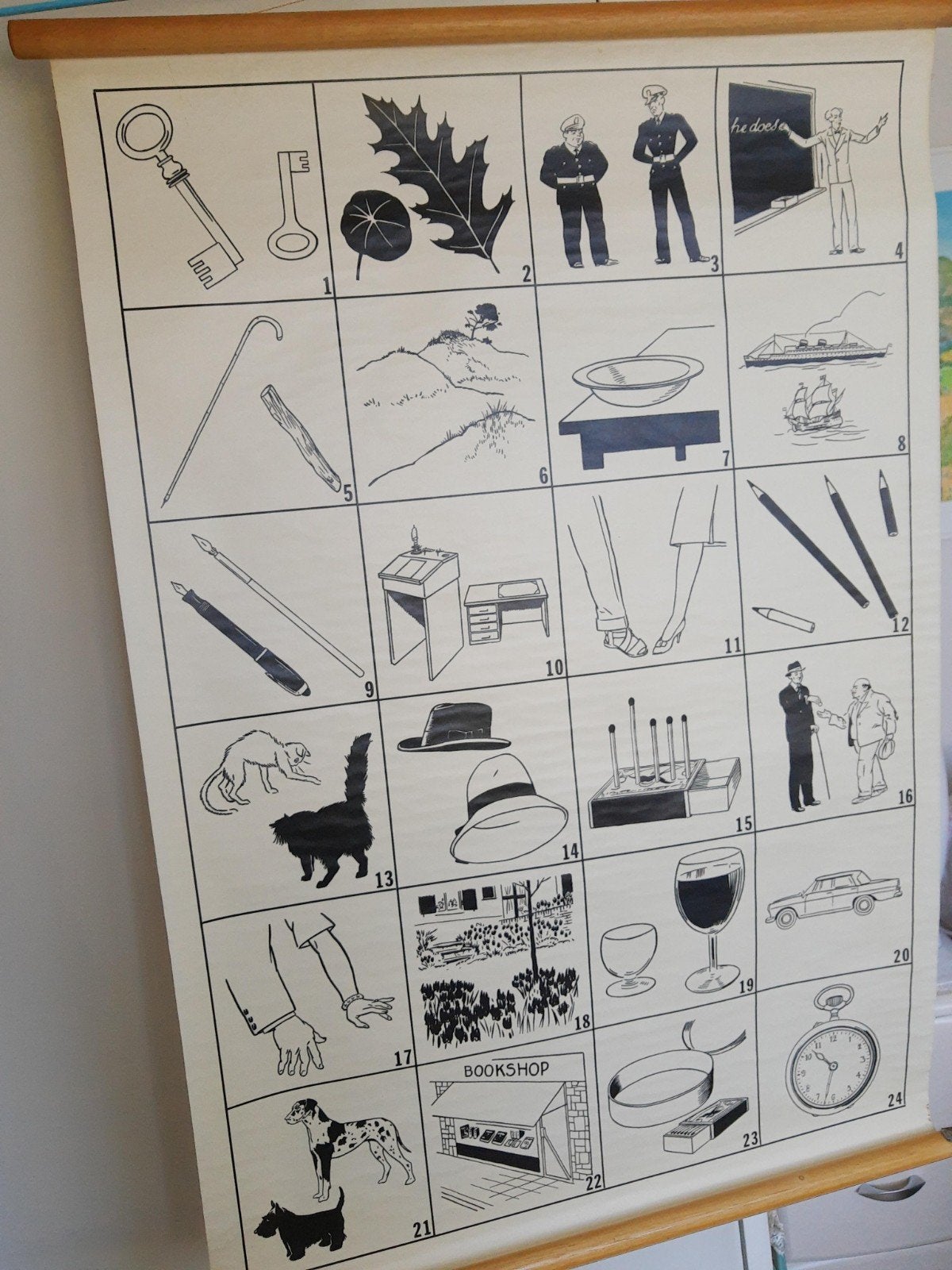 Oude school poster: An oral approach, plaat 1., Ophalen, Canvas of Doek, Overige onderwerpen, Rechthoekig Staand
