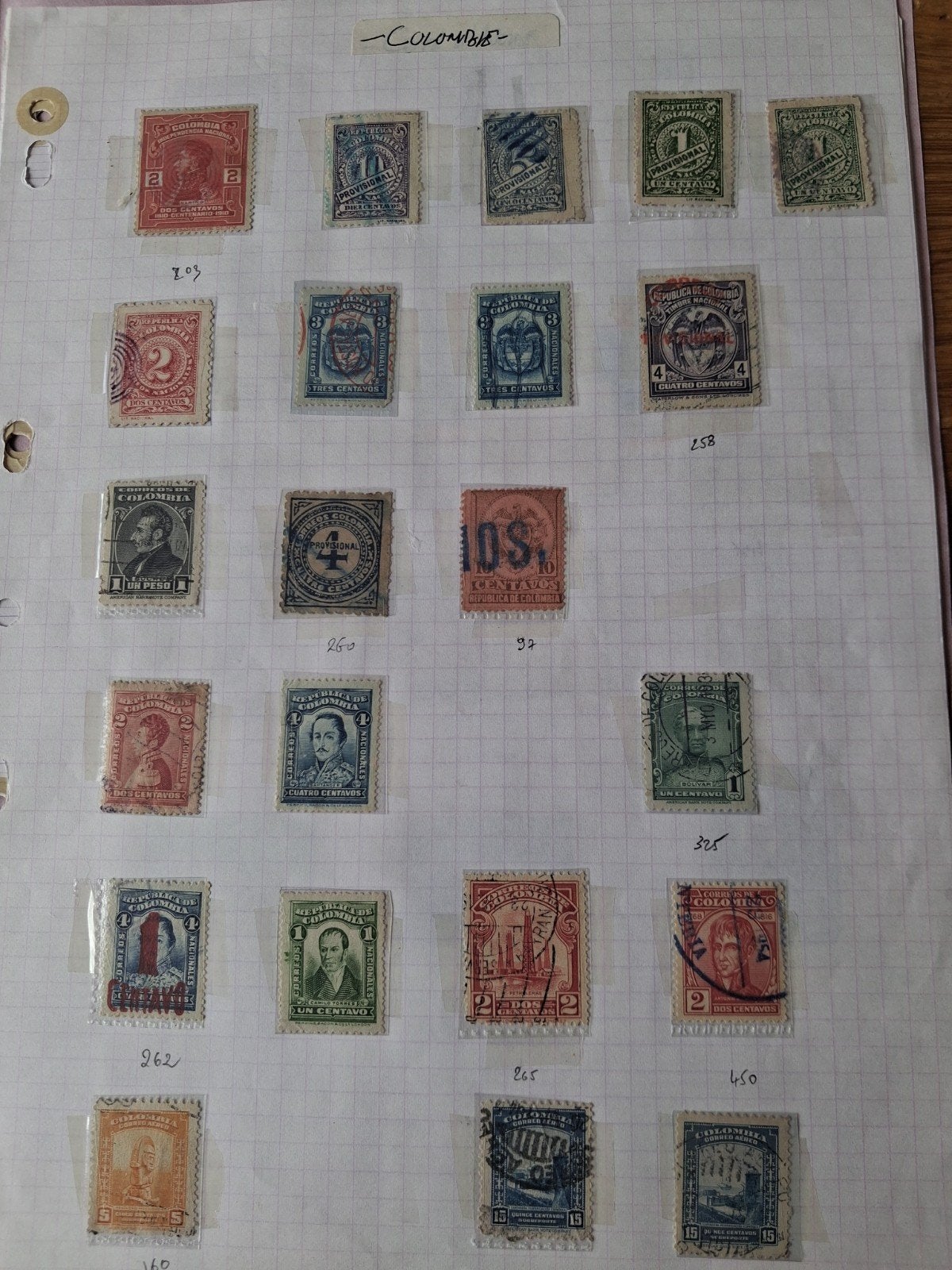 Verzameling Colombiaanse postzegels, Ophalen of Verzenden, Zuid-Amerika