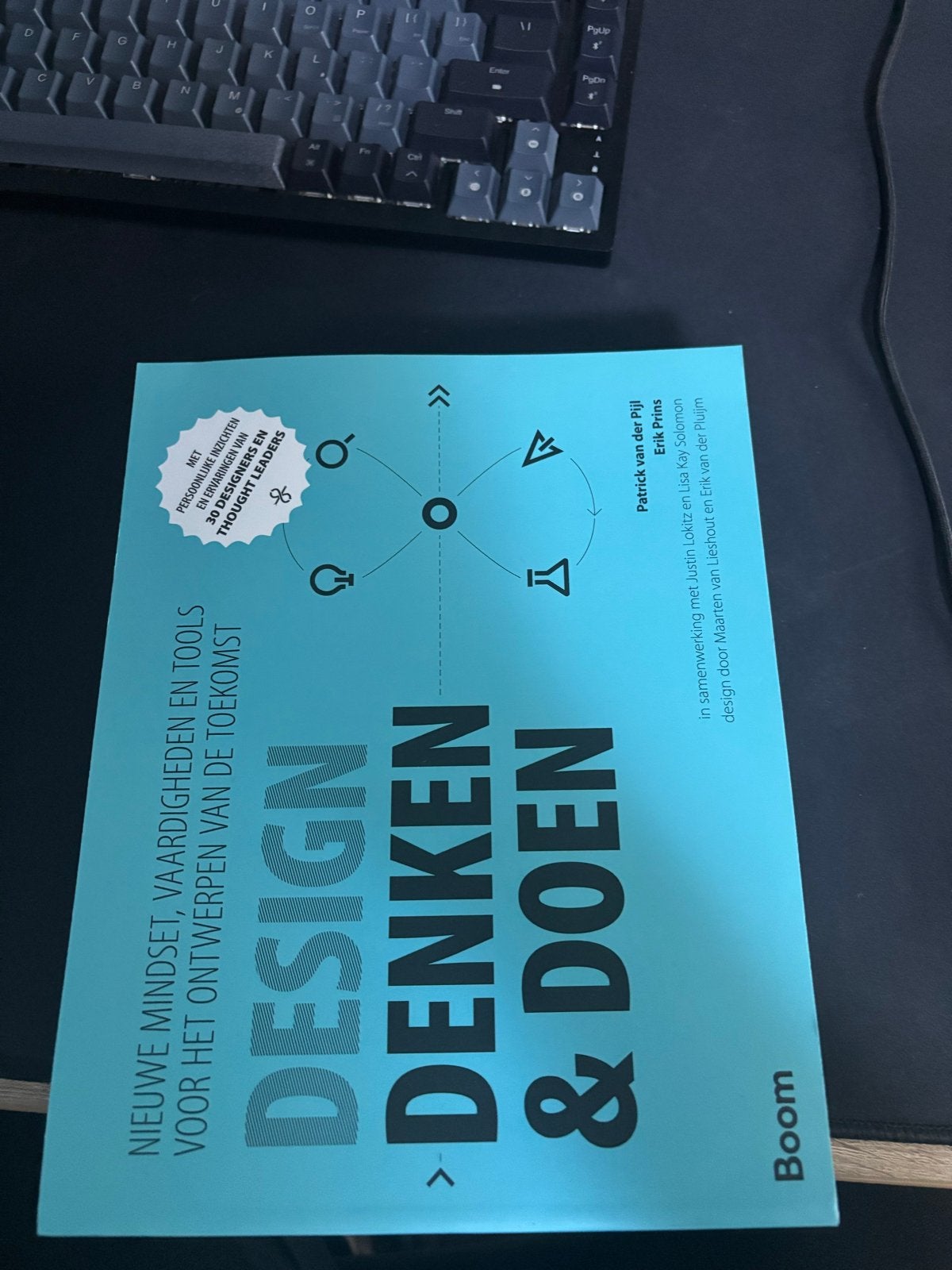 HBO Bedrijfskunde Windesheim Propedeuse Boeken (1e Jaar), Ophalen, Gamma, Gelezen, HBO