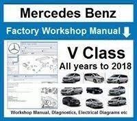 Mercedes V klasse tm 2018 Mercedes WIS ASRA EPC 2019 op usb, Verzenden