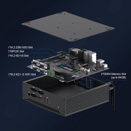 Mini PC – Industrieel Computer – Fanless Desktop, Corvance B.V., Verzenden, Nieuw, Corvancebol@gmail.com