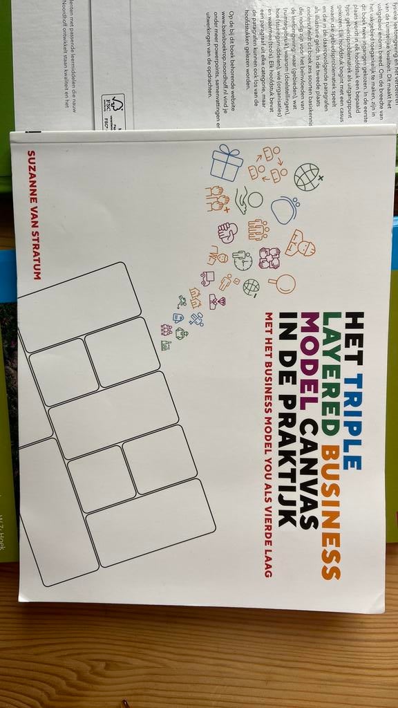 Het Triple Layered Business Model Canvas in de praktijk, Boeken, Suzanne van Stratum, Ophalen of Verzenden, Zo goed als nieuw
