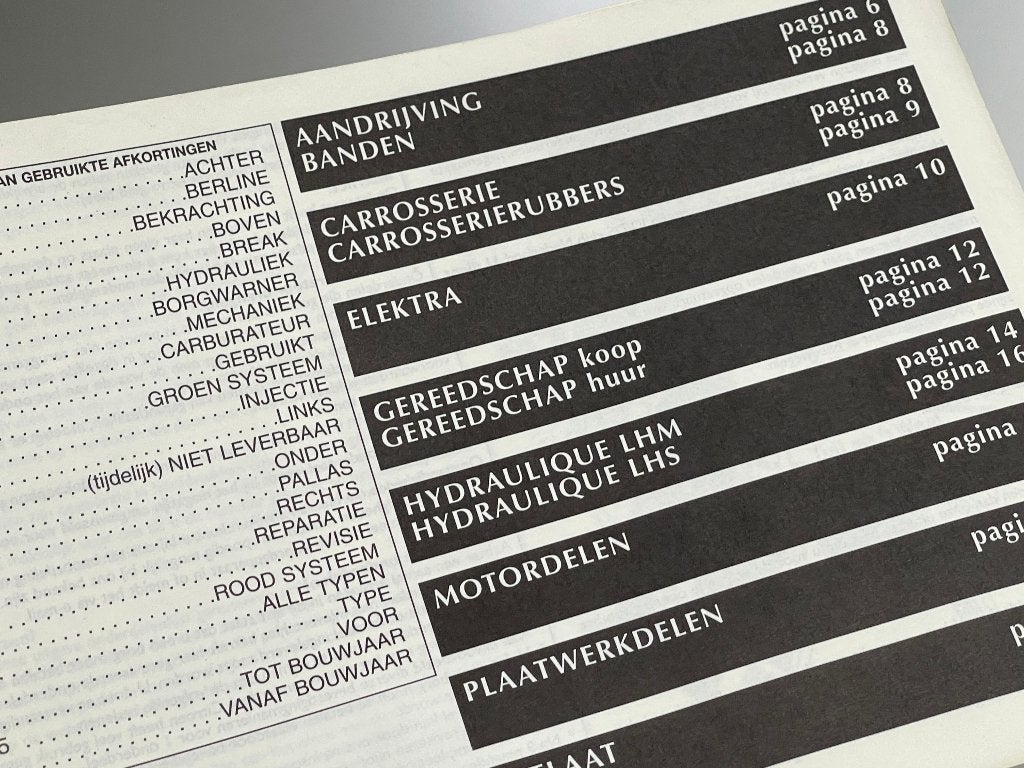 3 oude brochures van de Citroën ID/DS Club Nederland, Ophalen of Verzenden, Zo goed als nieuw, Citroën