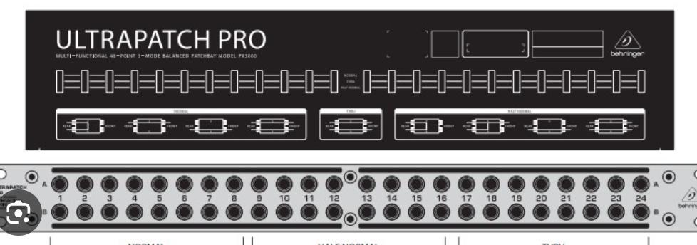 Behringer Ultrapatch Pro PX2000 Patchbay, Ophalen of Verzenden, Zo goed als nieuw, Audio