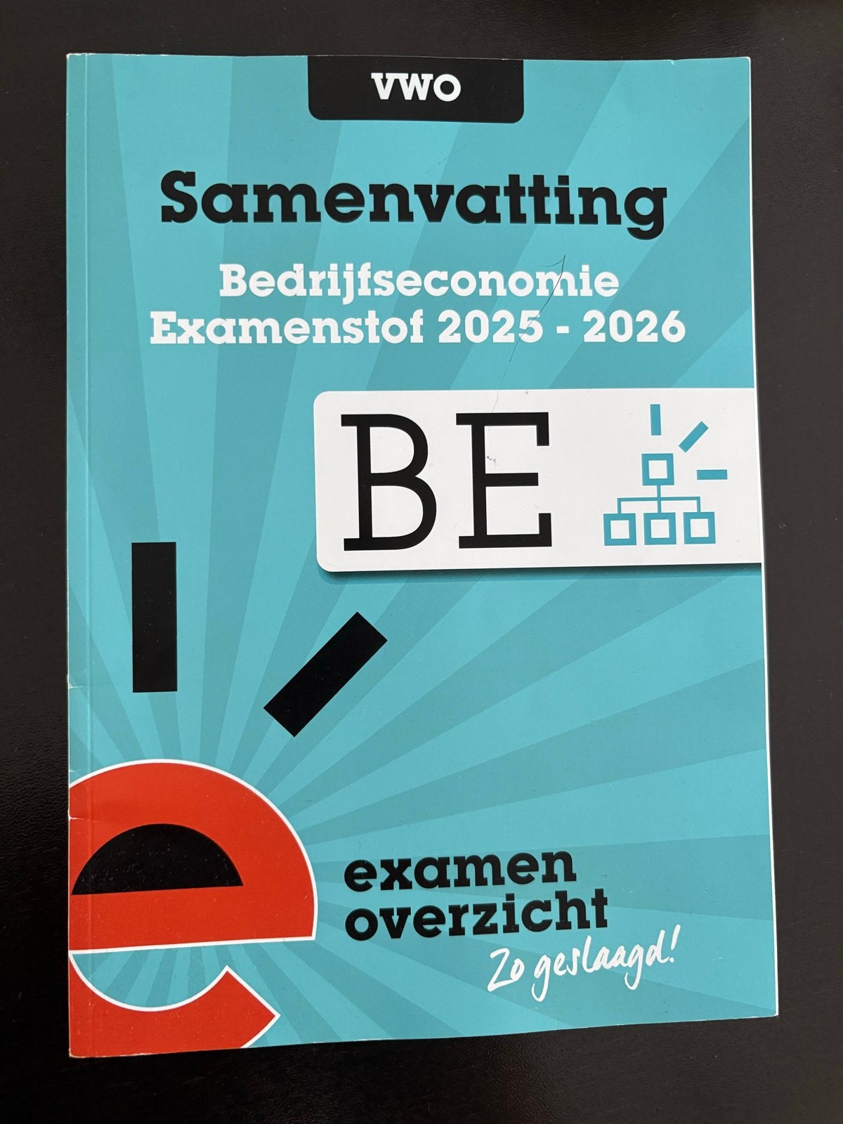 Samenvatting Bedrijfseconomie Examenstof VWO 2025-2026, Boeken, Ophalen of Verzenden, Zo goed als nieuw, VWO, Bedrijfseconomie of M&O