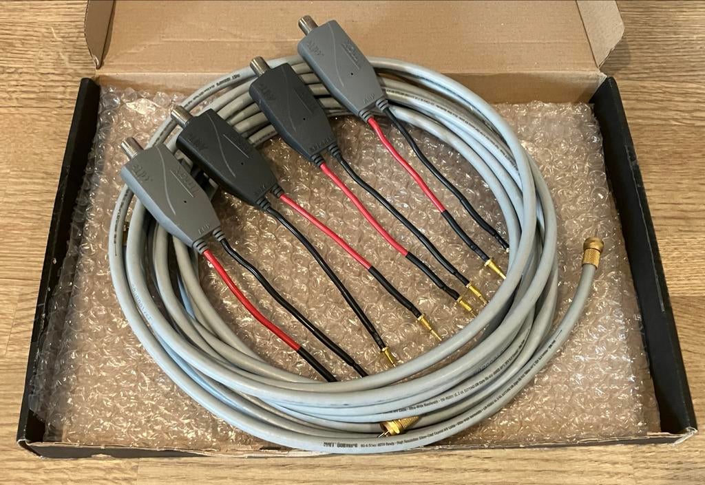 MIT, T-max, OneWire RG6, Iconn, coax-luidsprekerkabel “OCOS”, Ophalen of Verzenden, Zo goed als nieuw, 2 tot 5 meter, Luidsprekerkabel