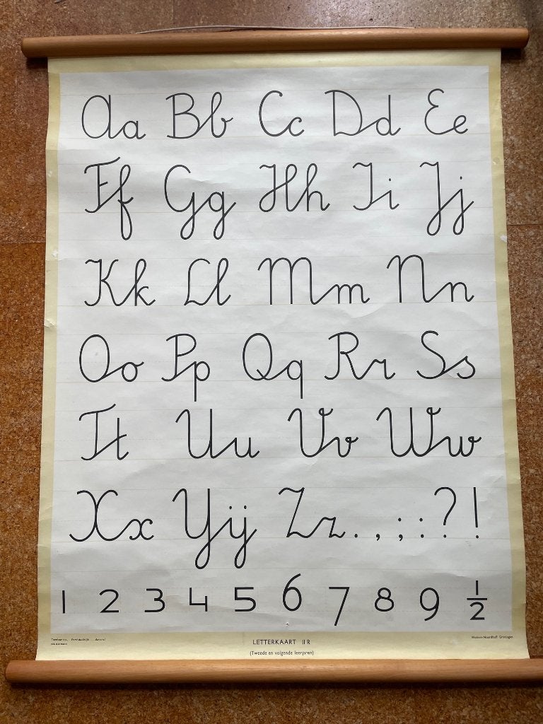 Wandkaart Cijfers en Letters, Ophalen, Overige thema's