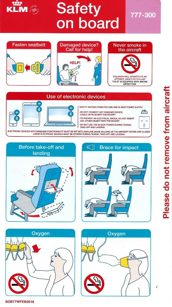 Safety Card - KLM 777-300, Verzamelen, Ophalen of Verzenden, Nieuw, Kaart, Foto of Prent