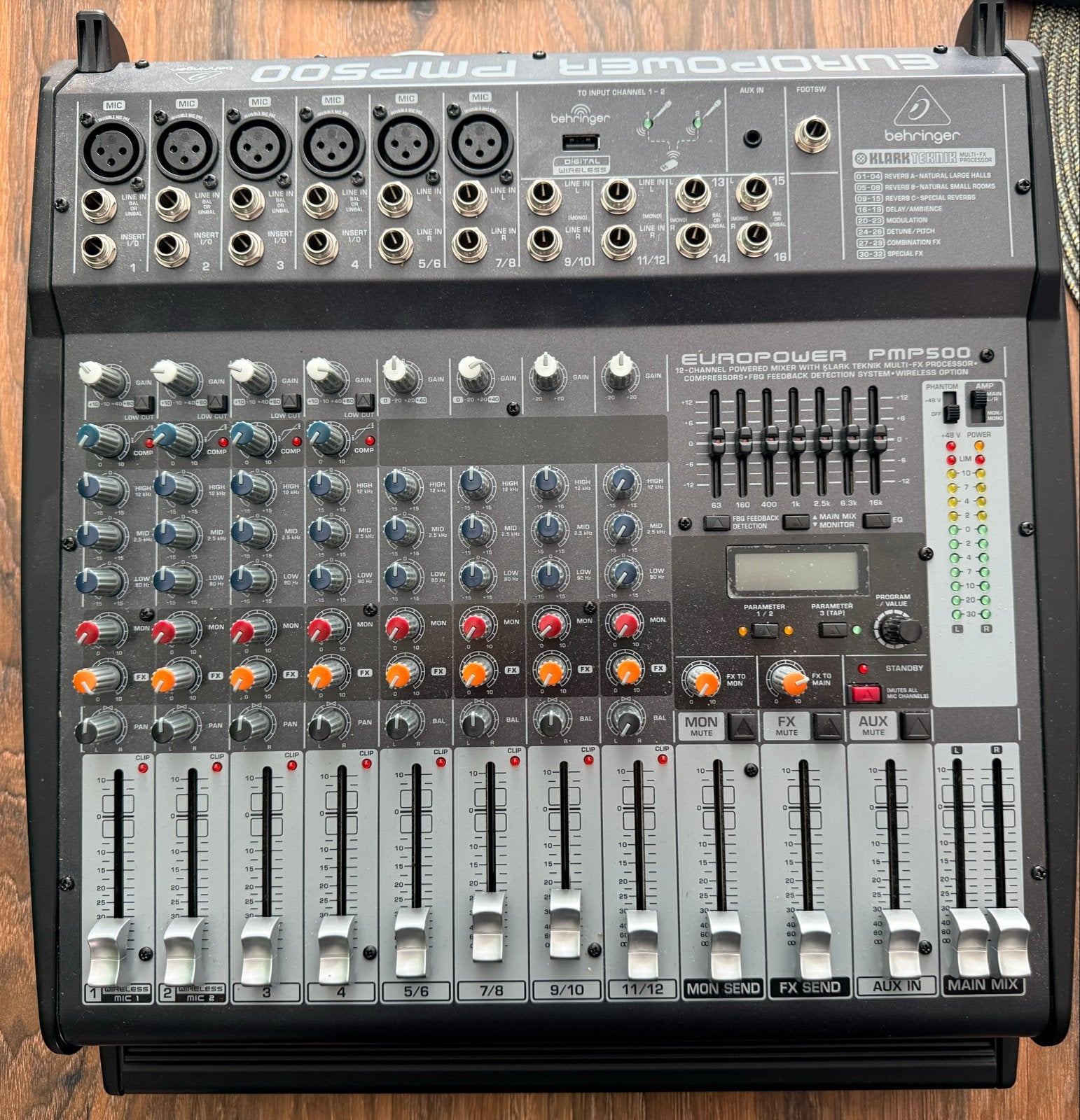 Complete geluidsset, Ophalen, Gebruikt, 10 tot 20 kanalen, Microfooningang