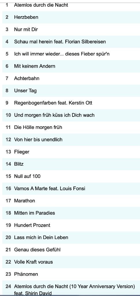 Helene Fischer Das ultimative Best Of (Die-20-Jahre Tour-CD), Verzenden, Nieuw in verpakking