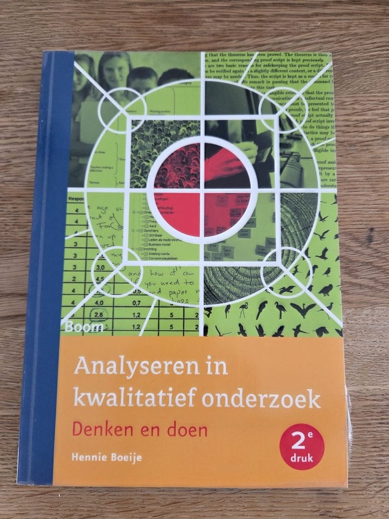 Analyseren in kwalitatief onderzoek - Hennie Boeije, Boeken, Zo goed als nieuw, Hennie Boeije, Gamma, HBO