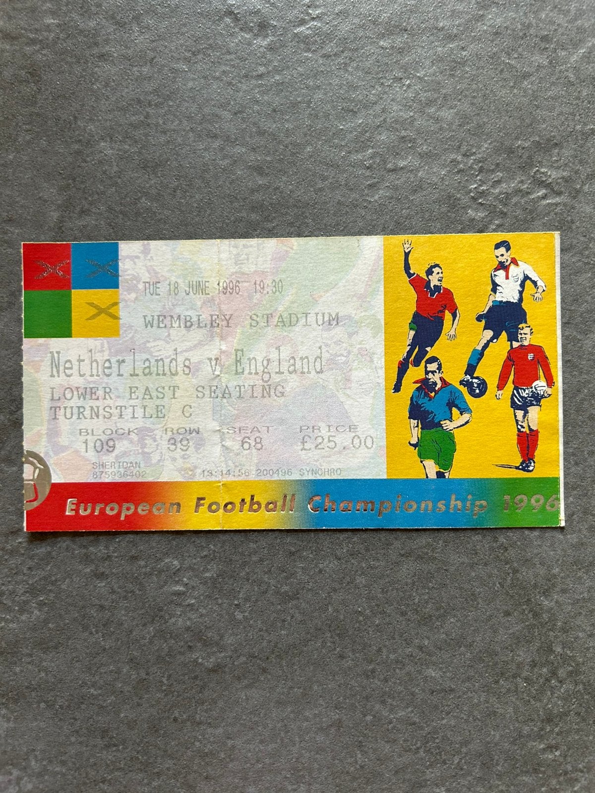 Nederland - Engeland ticket, Ophalen of Verzenden, Gebruikt, Overige typen