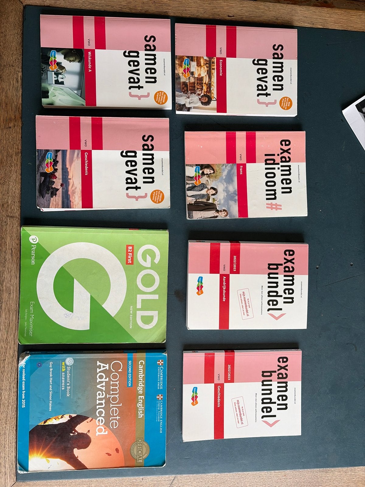 Examenbundels en samengevat VWO - Diverse vakken, Boeken, Schoolboeken, Ophalen of Verzenden, Gelezen, VWO, Wiskunde A