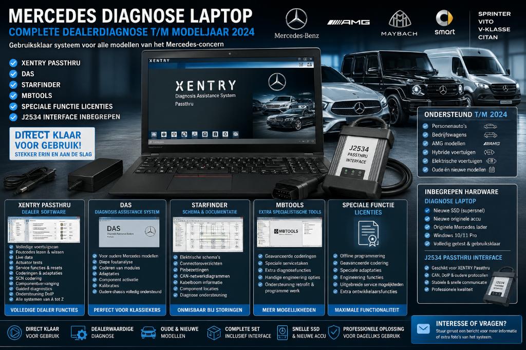 Mercedes Xentry diagnose systeem, Ophalen, Gebruikt
